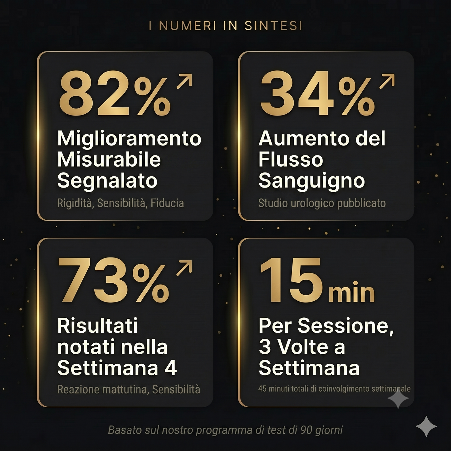 Neumann™ UnderDrive Pro - Dispositivo di Allenamento