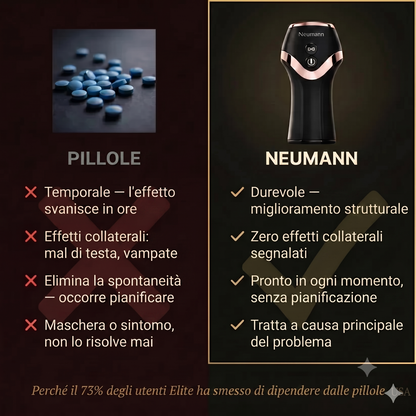 Neumann™ UnderDrive Pro - Dispositivo di Allenamento